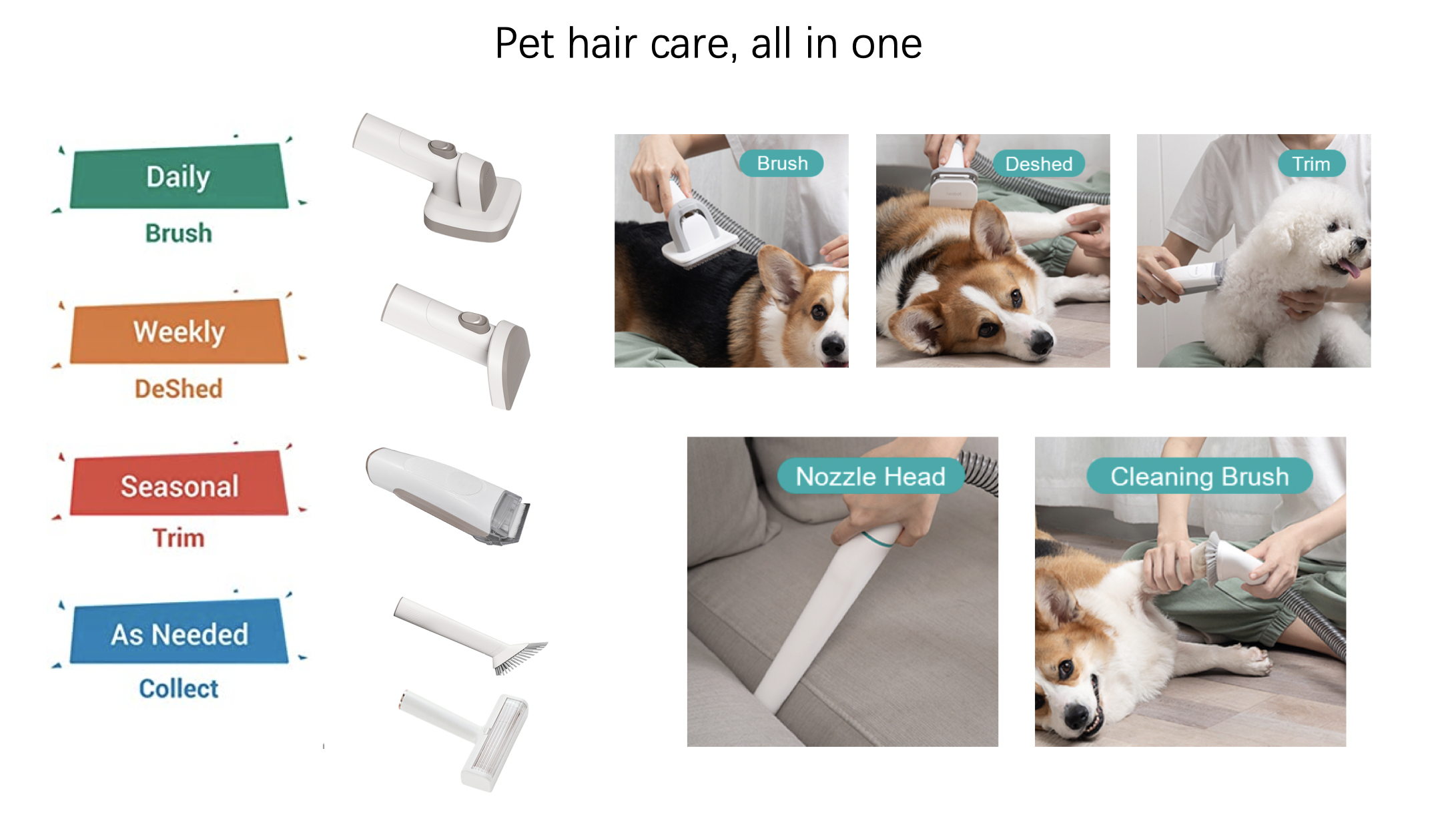 Tecnología de aspiradora de preparación de mascotas desmontable para cabello largo