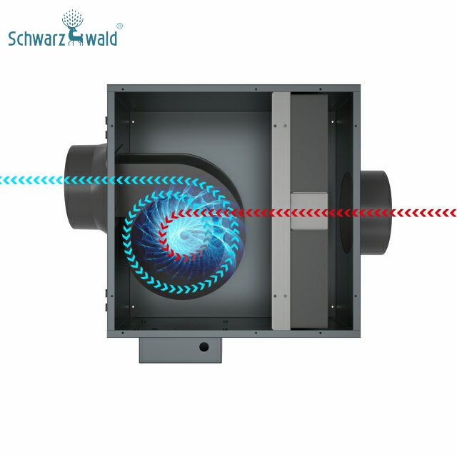Sistema de ventilación de aire fresco de una dirección con filtro HEPA