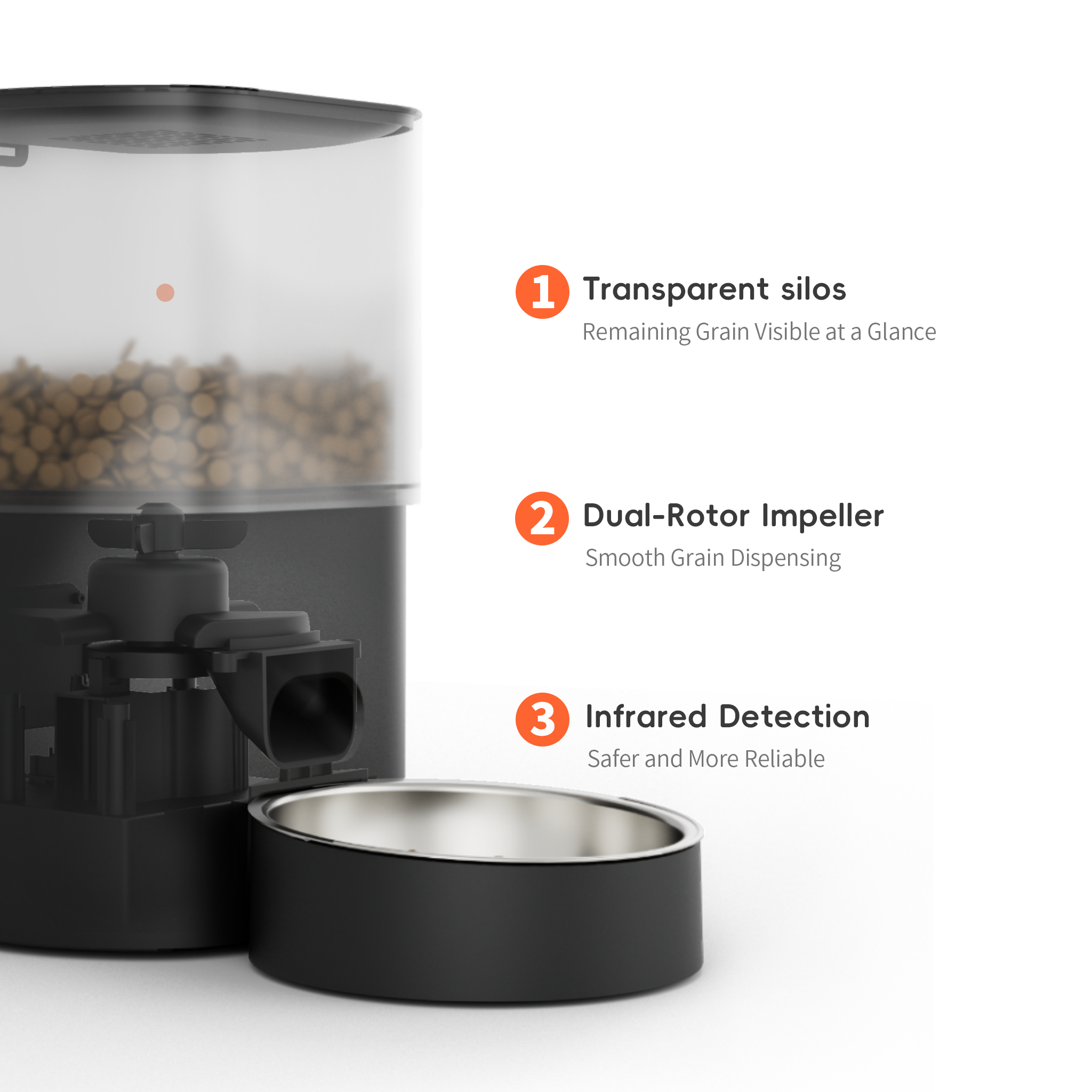 WiFi automático 4.5L Ration Ration Cat y alimentador de perros con Smart Bowl Smart Automatic Food Feeder Food Comeño para alimentación de mascotas